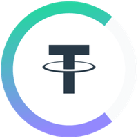 CUSDT,USDT compuesto